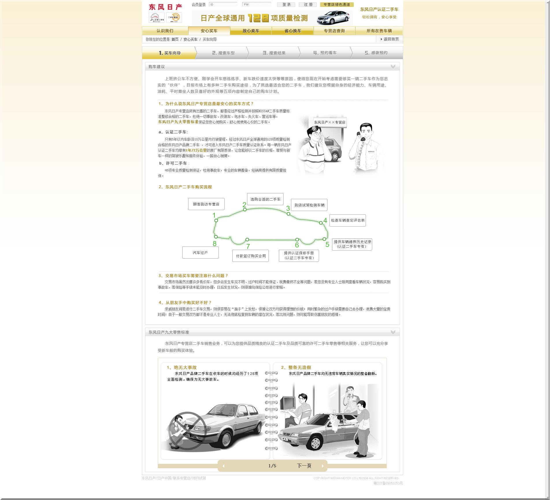 东风日产－中国最大的品牌二手车网站 安心买车 买车向导